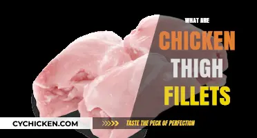 Discover Chicken Thigh Fillets: Tender, Juicy, and Versatile Cuts Explained