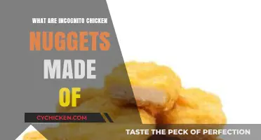 Unveiling Incognito Chicken Nuggets: Ingredients and Mystery Explained