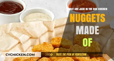 Jack in the Box Chicken Nuggets Ingredients: A Detailed Breakdown