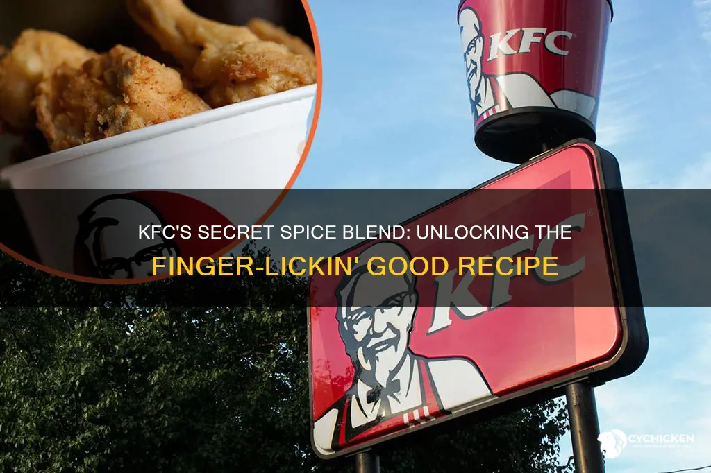 what are kfc