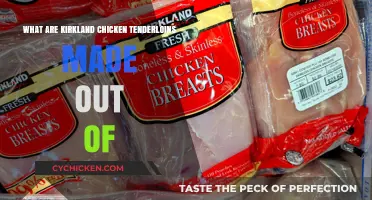 Kirkland Chicken Tenderloins Ingredients: What’s Really Inside?