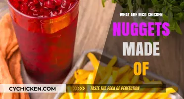 Unveiling the Ingredients: What's Inside McDonald's Chicken McNuggets?