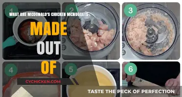 McDonald's Chicken McNuggets: What's Really Inside?