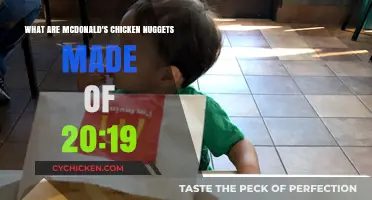 Unveiling McDonald's Chicken Nuggets: Ingredients and Composition Explained