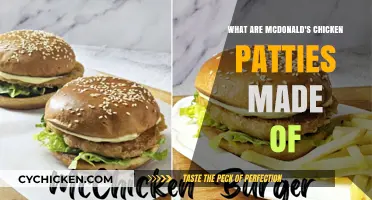 McDonald's Chicken Patties: Ingredients, Quality, and Nutritional Breakdown