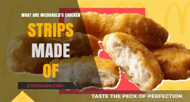 McDonald's Chicken Strips Ingredients: What's Really Inside the Crispy Coating?