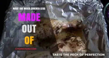 Unveiling Mock Chicken Legs: Ingredients and Plant-Based Alternatives Explained