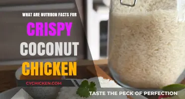 Crispy Coconut Chicken Nutrition Facts: A Tasty, Healthy Breakdown