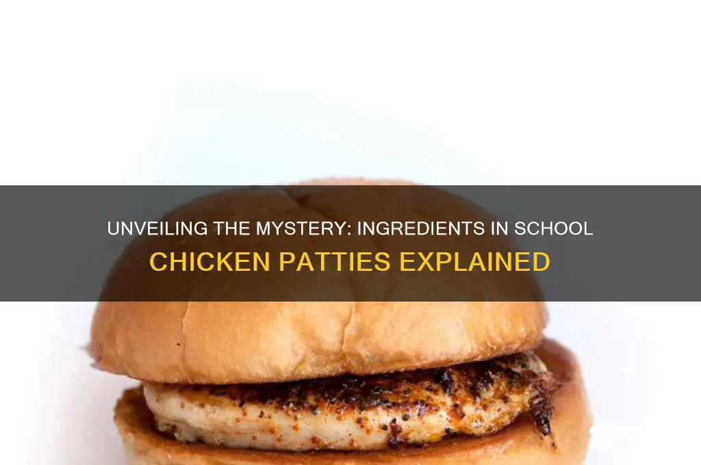 what are school chicken patties made of