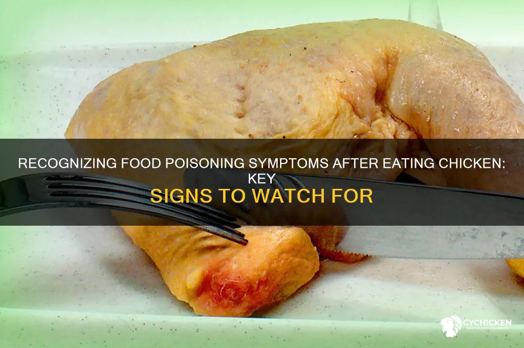 what are signs of food poisoning from chicken