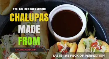Taco Bell's Chicken Chalupas: What's in Them?