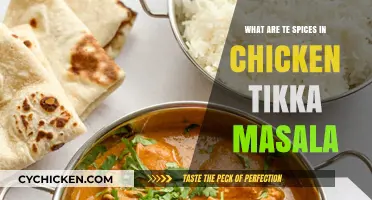 Discover the Essential Spices in Authentic Chicken Tikka Masala