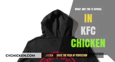 Unveiling KFC's Secret: The 11 Spices in Their Iconic Chicken