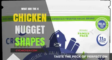 Exploring the Classic Chicken Nugget Shapes: A Tasty Geometry Guide