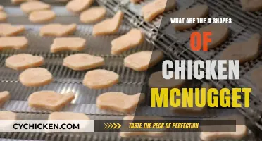 Exploring the Unique Shapes of Chicken McNuggets: A Tasty Guide