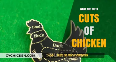 Discover the 9 Essential Chicken Cuts for Perfect Cooking