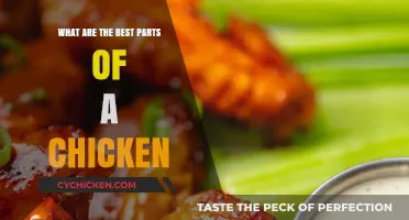 Discover the Most Delicious and Versatile Parts of a Chicken