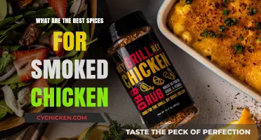 Enhance Your Smoked Chicken: Top Spices for Perfect Flavor