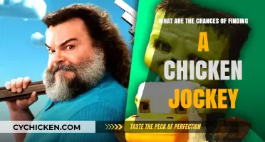 Unusual Odds: Finding a Chicken Jockey