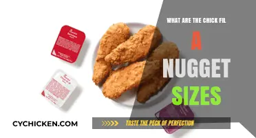 Chick-fil-A Nugget Sizes: A Guide to Portions and Options