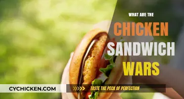 The Fierce Chicken Sandwich Wars: Fast Food's Tasty Battle