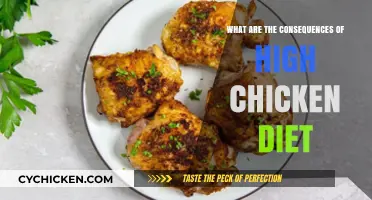 High Chicken Diet Consequences: Health Risks and Nutritional Imbalances