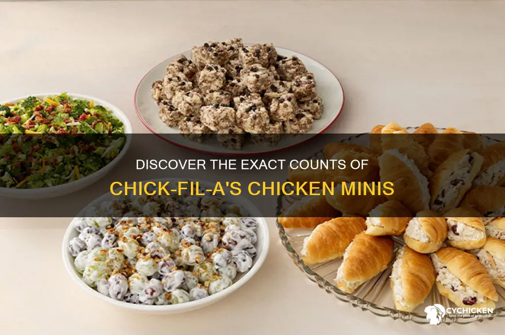 what are the counts of chicken minis
