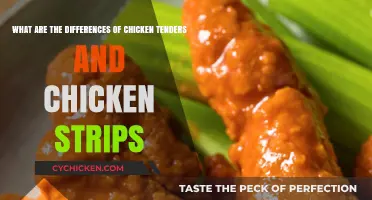 Chicken Tenders vs Strips: What's the Real Difference?