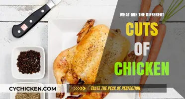 Mastering Chicken Cuts: A Guide to Every Part and Use