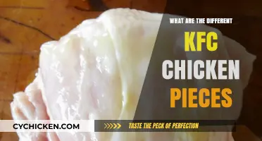 Exploring KFC's Chicken Pieces: A Guide to Every Delicious Option