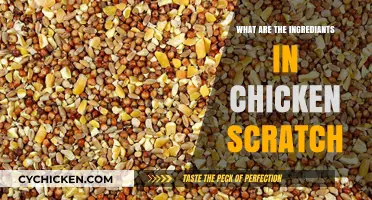 Unveiling Chicken Scratch: Essential Ingredients for Happy, Healthy Backyard Chickens