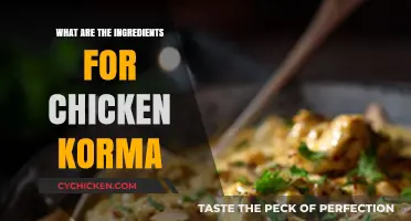 Discover the Rich, Creamy Ingredients for Authentic Chicken Korma