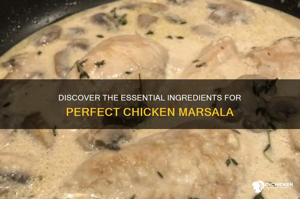 what are the ingredients for chicken marsala