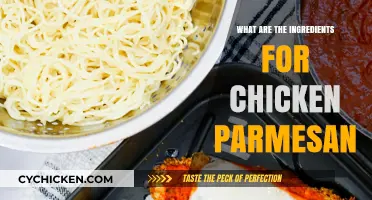 Perfect Chicken Parmesan: Essential Ingredients for a Classic Italian Dish