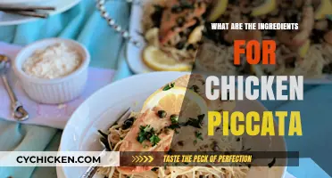 Discover the Essential Ingredients for Perfect Chicken Piccata