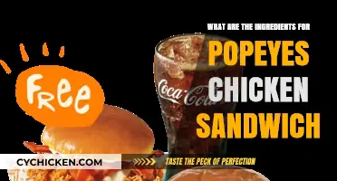 Popeyes Chicken Sandwich Ingredients: Unveiling the Secret Recipe