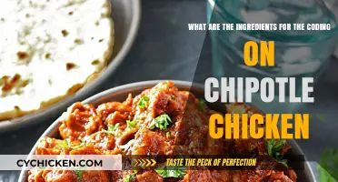 Chipotle Chicken: Spicy Secrets Revealed