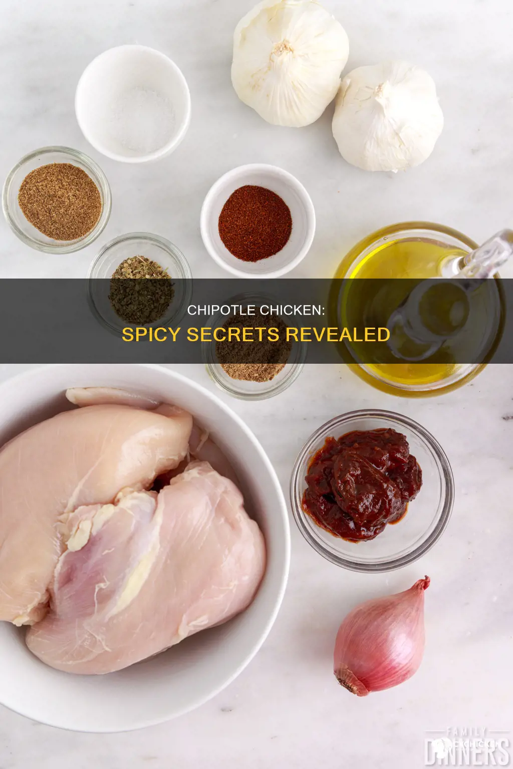 what are the ingredients for the coding on chipotle chicken