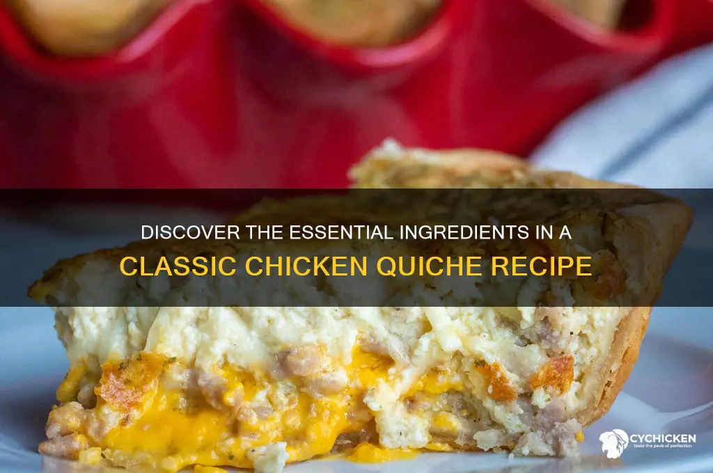 what are the ingredients in a chicken qui