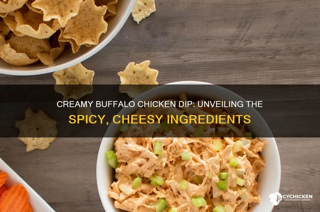 what are the ingredients in buffalo chicken dip