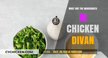 Discover the Classic Chicken Divan Ingredients for a Perfect Dish