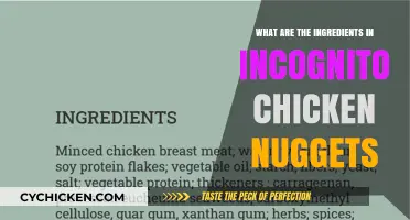 Unveiling the Secret Ingredients in Incognito Chicken Nuggets