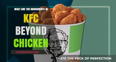 KFC Beyond Chicken Ingredients: Unveiling the Plant-Based Recipe Secrets