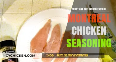 Discover the Flavorful Ingredients in Montreal Chicken Seasoning