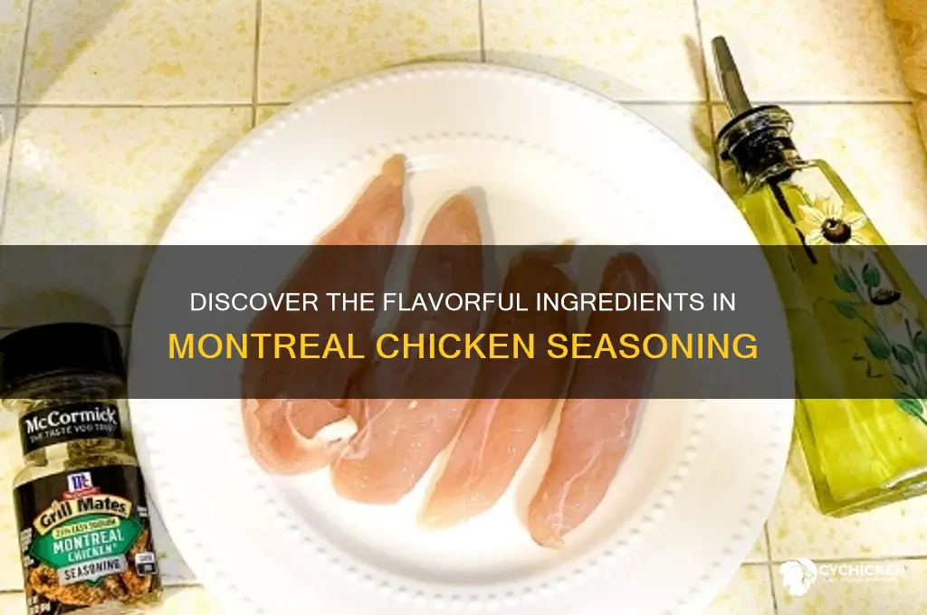 what are the ingredients in montreal chicken seasoning