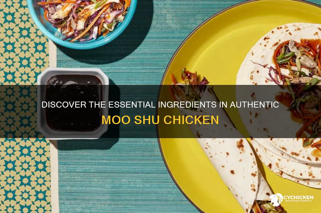 what are the ingredients in moo shu chicken