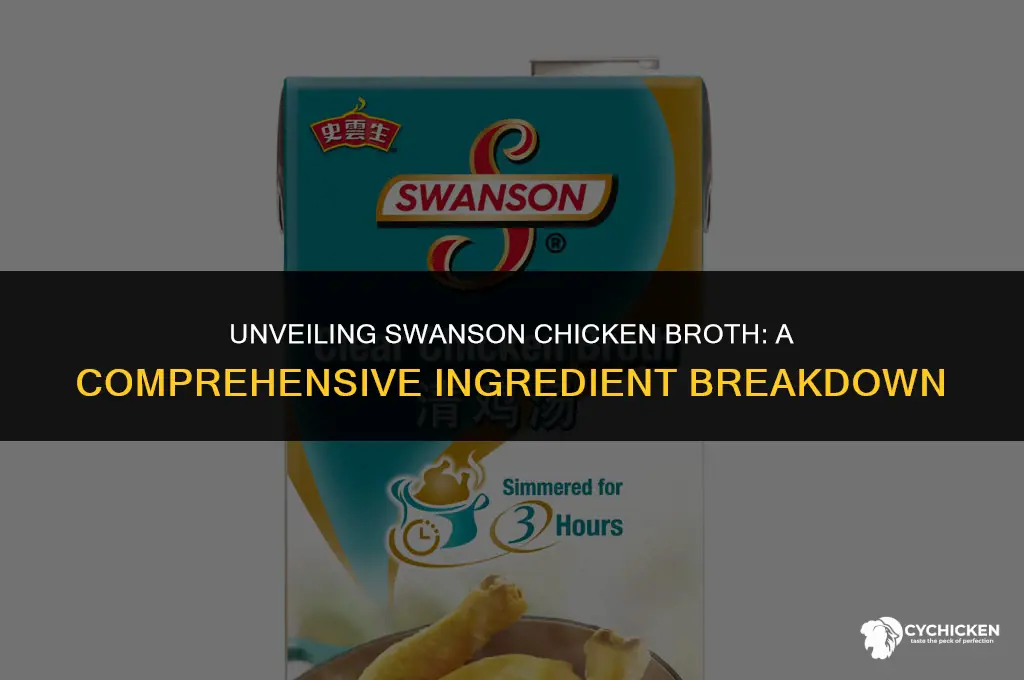 what are the ingredients in swanson chicken broth