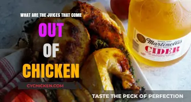 The Juices of Chicken: What's the Deal?