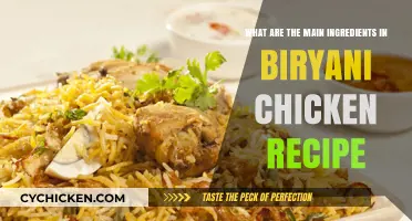 Tasty Biryani Chicken: Secret Spices Revealed