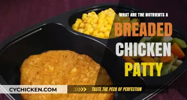 Nutrient Breakdown: What's Inside a Breaded Chicken Patty?
